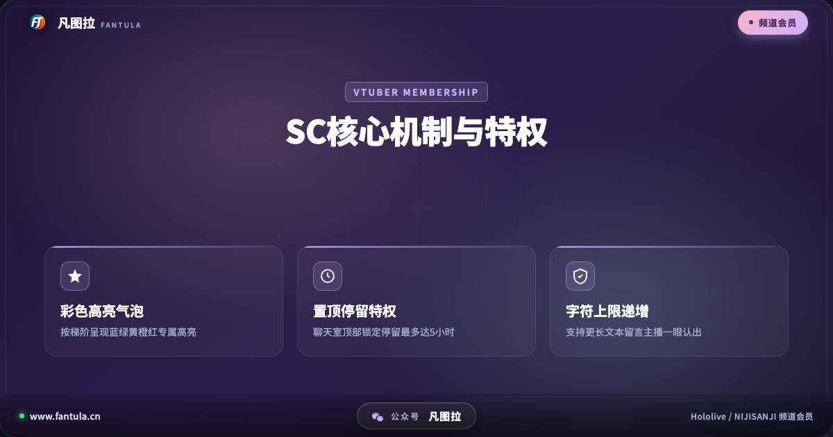 特性